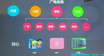 天山云大數(shù)據(jù)發(fā)布會(huì)干貨分享 前沿技術(shù)與應(yīng)用實(shí)踐詳解