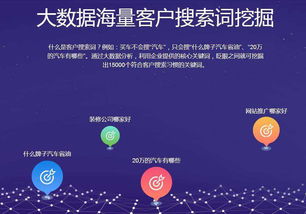 開化優(yōu)良網(wǎng)絡(luò)營(yíng)銷價(jià)格與網(wǎng)絡(luò)技術(shù)推廣的策略