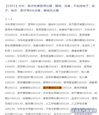 藥膏貼牌商標類別選擇指南 第5類與第10類在獸醫醫療器械領域的考量