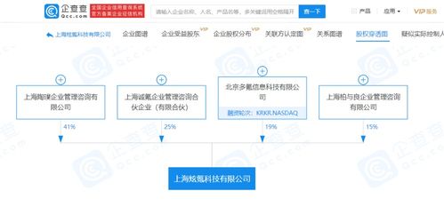 36氪關聯企業聯合成立科技公司，拓展品牌管理與社會經濟咨詢服務
