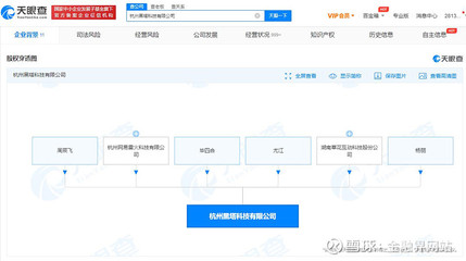 網(wǎng)易雷火投資成立黑塔科技公司，進軍動漫游戲開發(fā)與數(shù)字文創(chuàng)領域